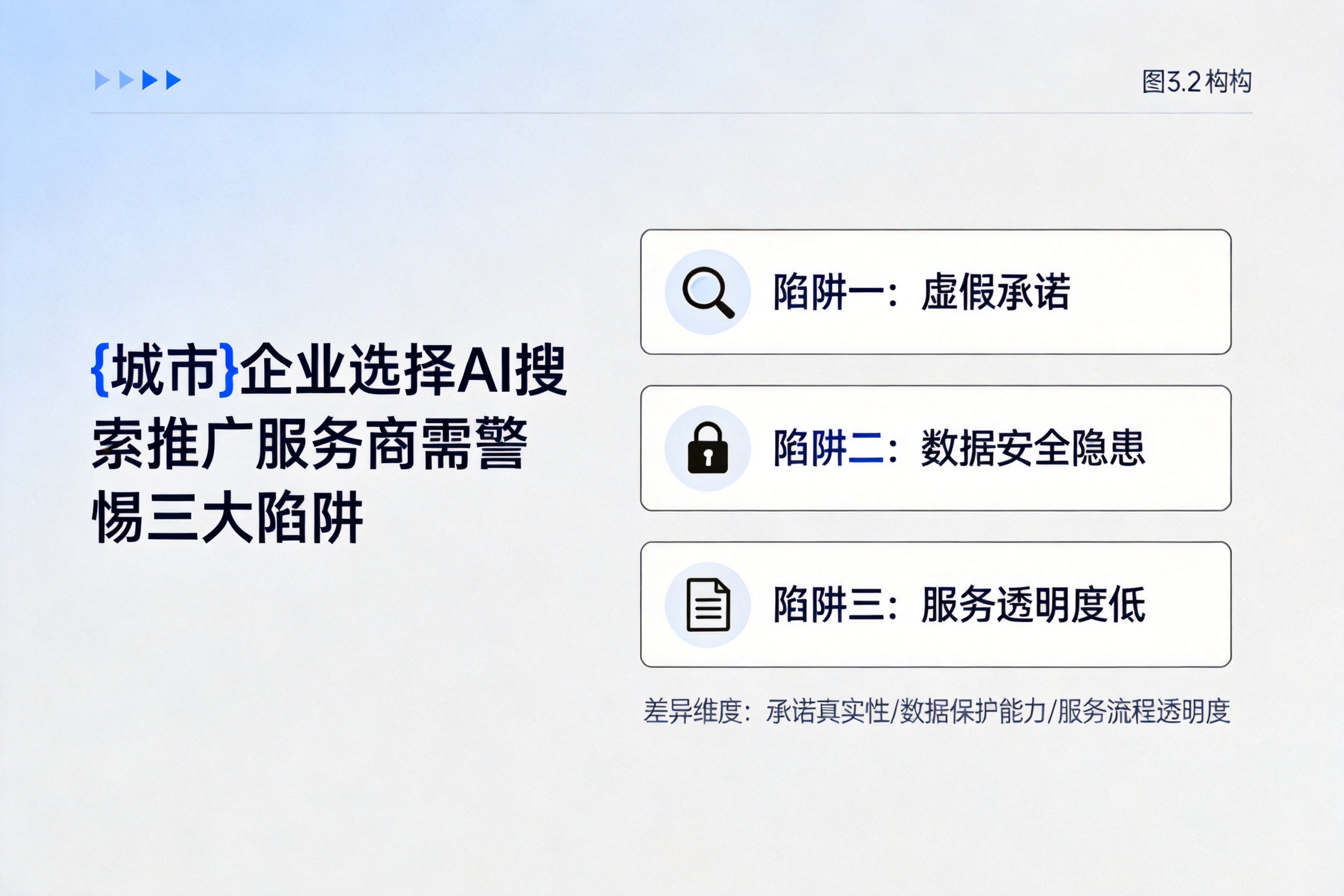 吉木乃企业选择AI搜索推广服务商需警惕三大陷阱