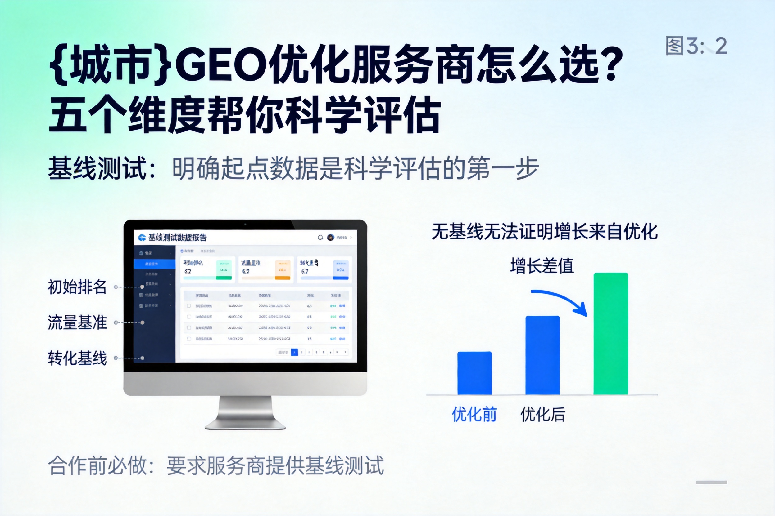 吉木乃GEO优化服务商怎么选?五个维度帮你科学评估