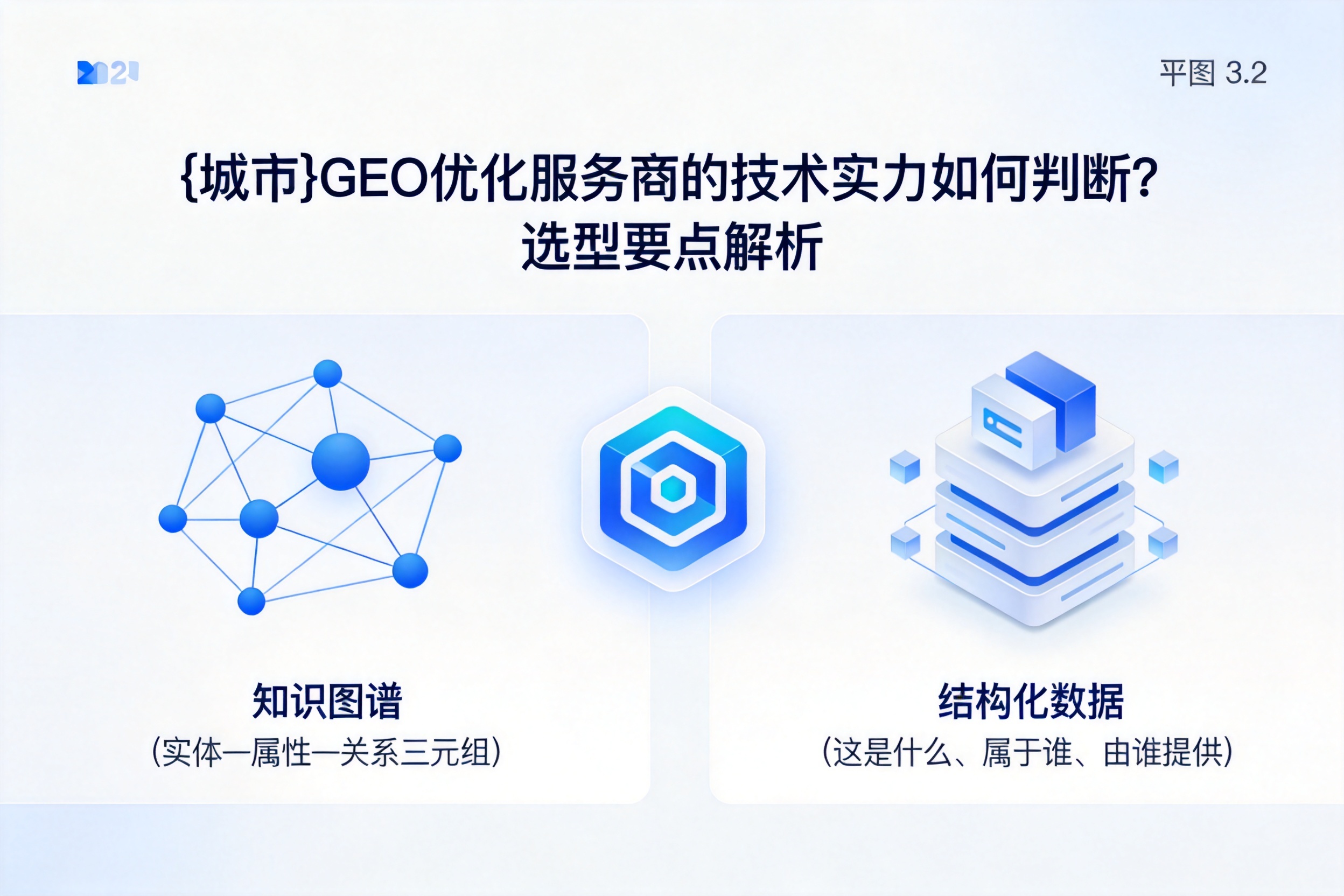 吉木乃GEO优化服务商的技术实力如何判断？选型要点解析