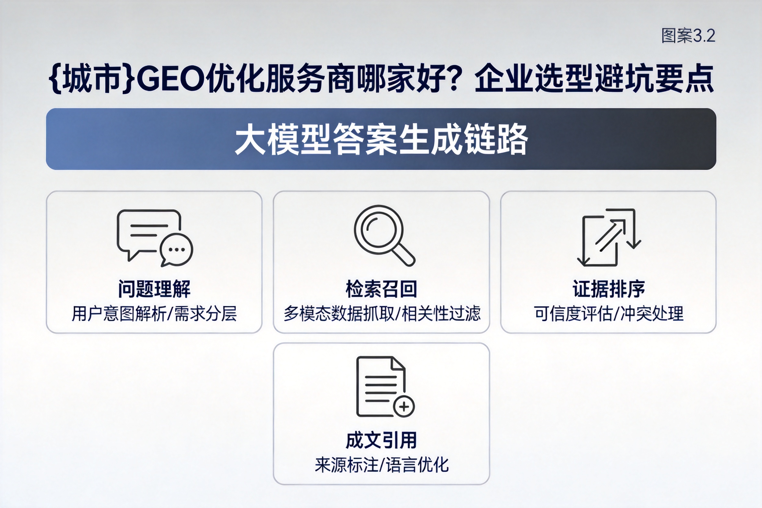 吉木乃GEO优化服务商哪家好？企业选型避坑要点