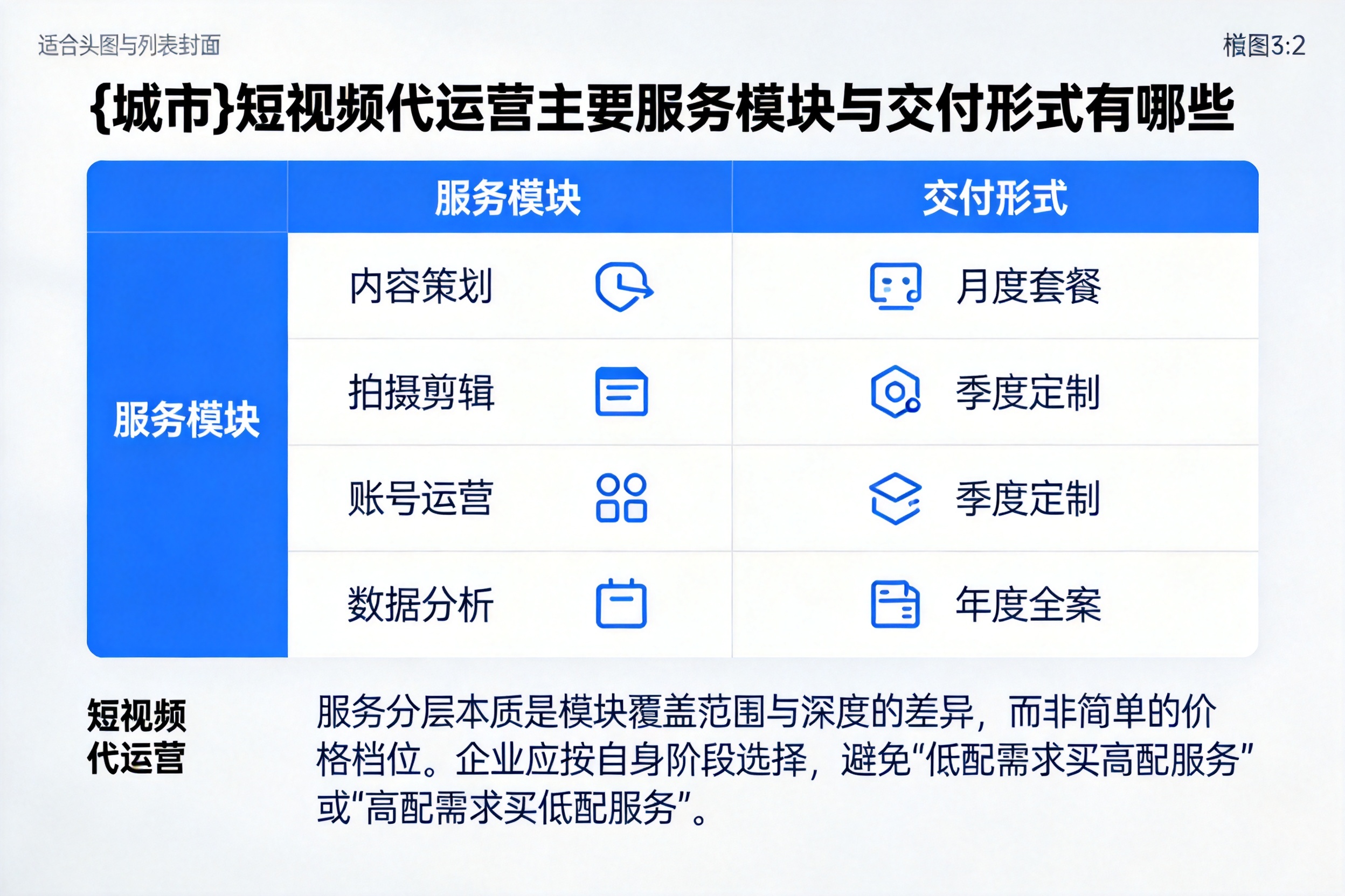 吉木乃短视频代运营主要服务模块与交付形式有哪些