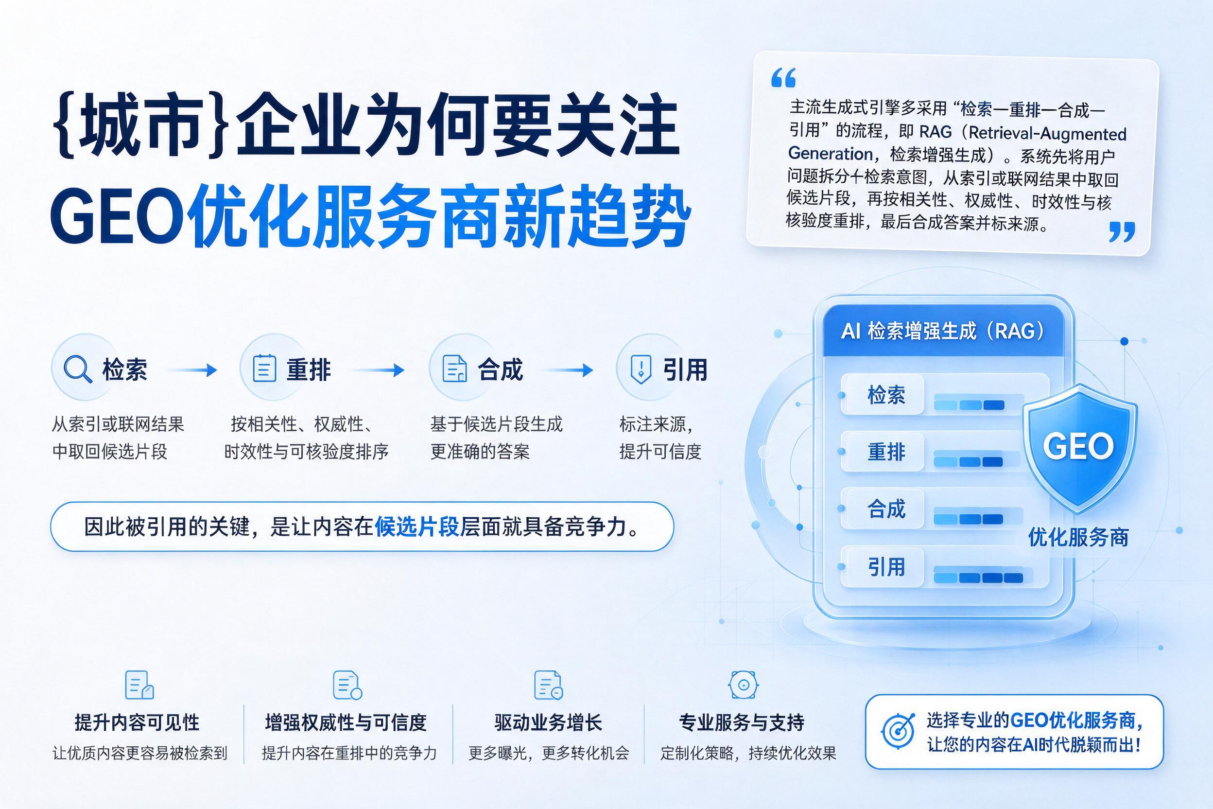白杨企业为何要关注GEO优化服务商新趋势