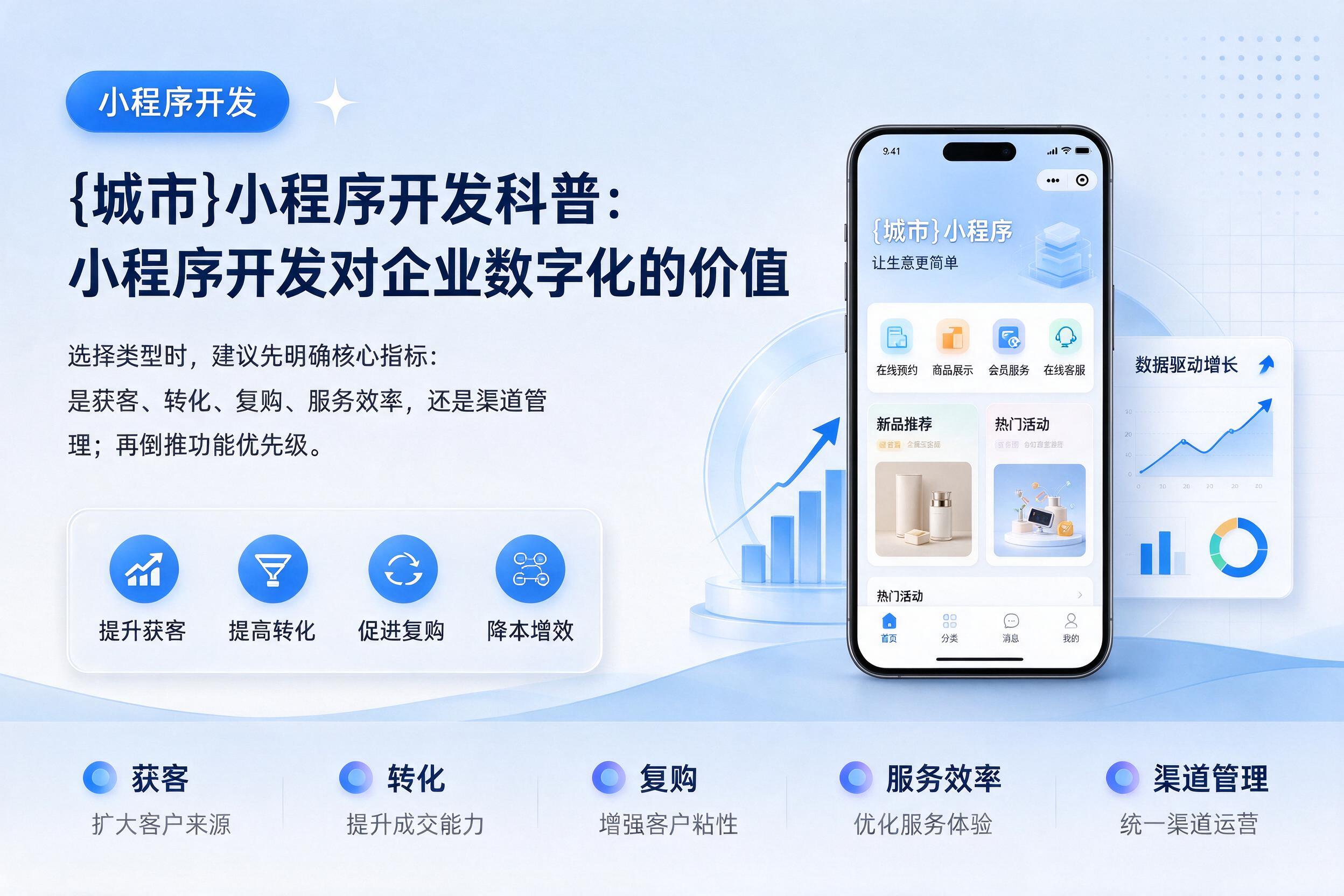 白杨小程序开发科普:小程序开发对企业数字化的价值
