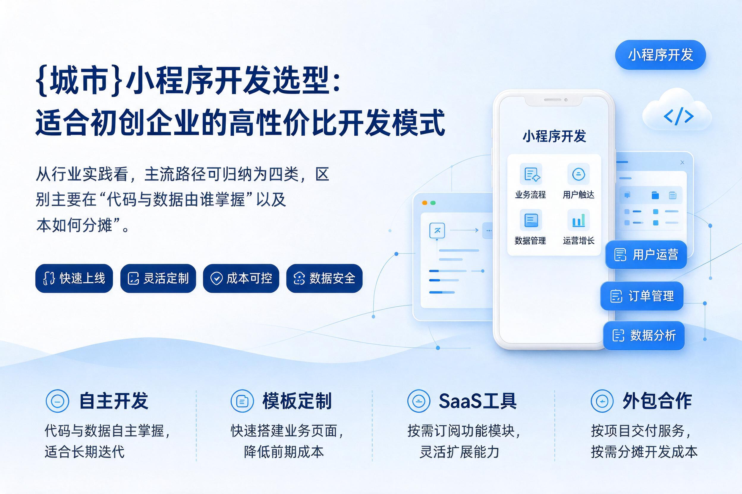 白杨小程序开发选型：适合初创企业的高性价比开发模式