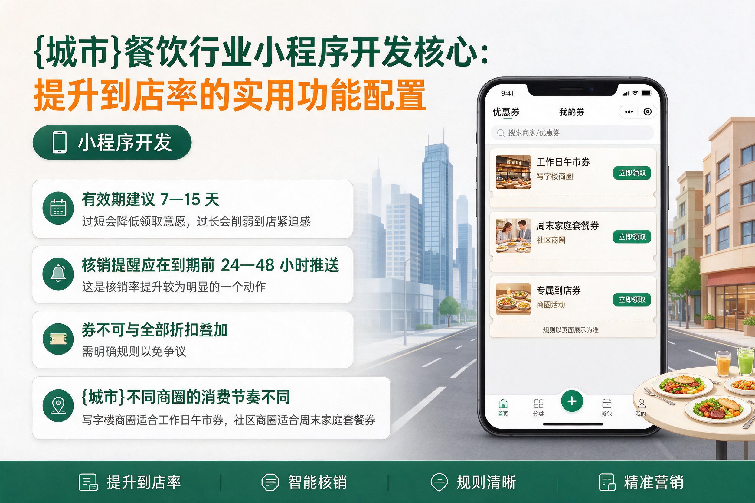 白杨餐饮行业小程序开发核心：提升到店率的实用功能配置