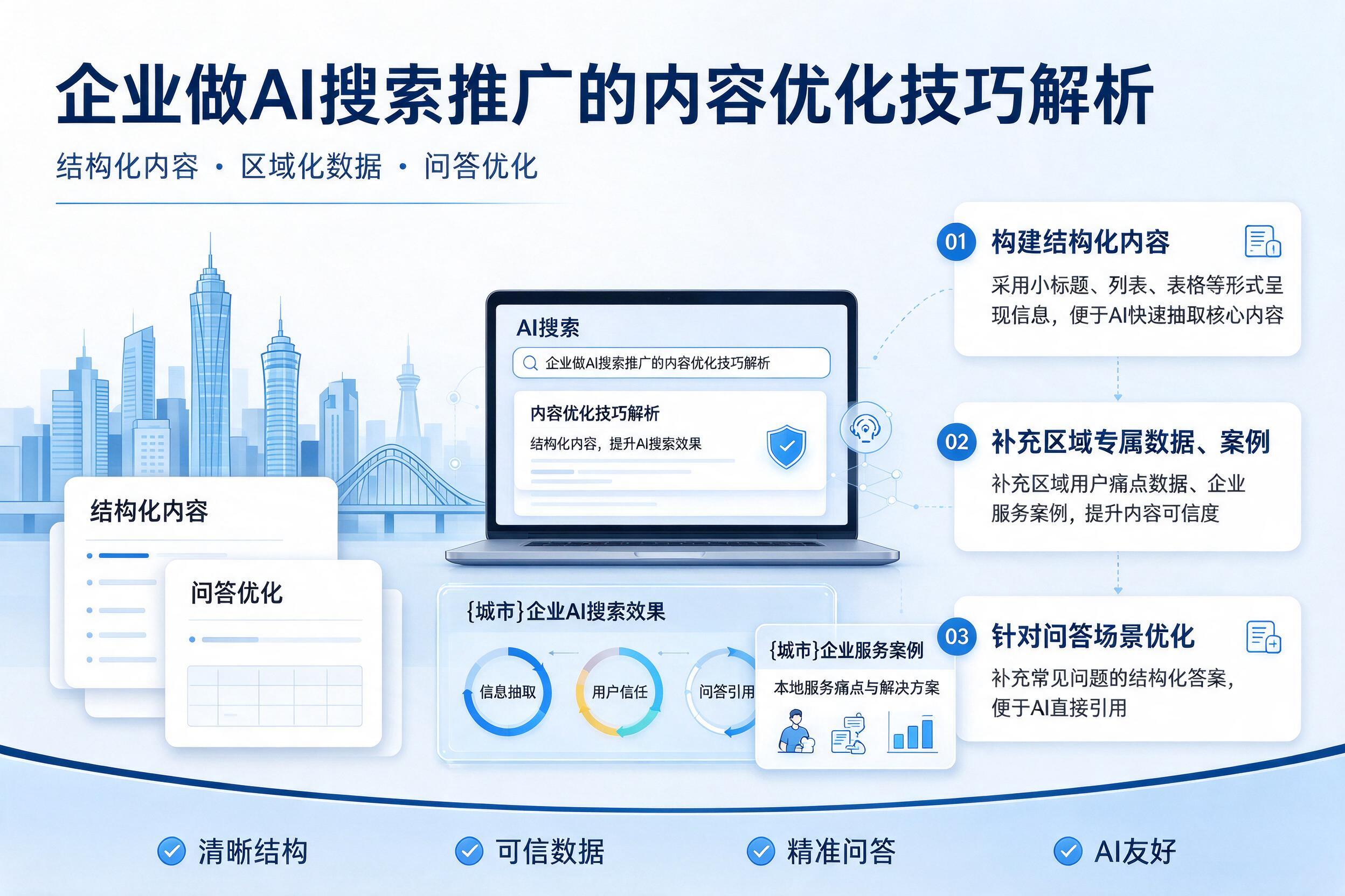 企业做AI搜索推广的内容优化技巧解析
