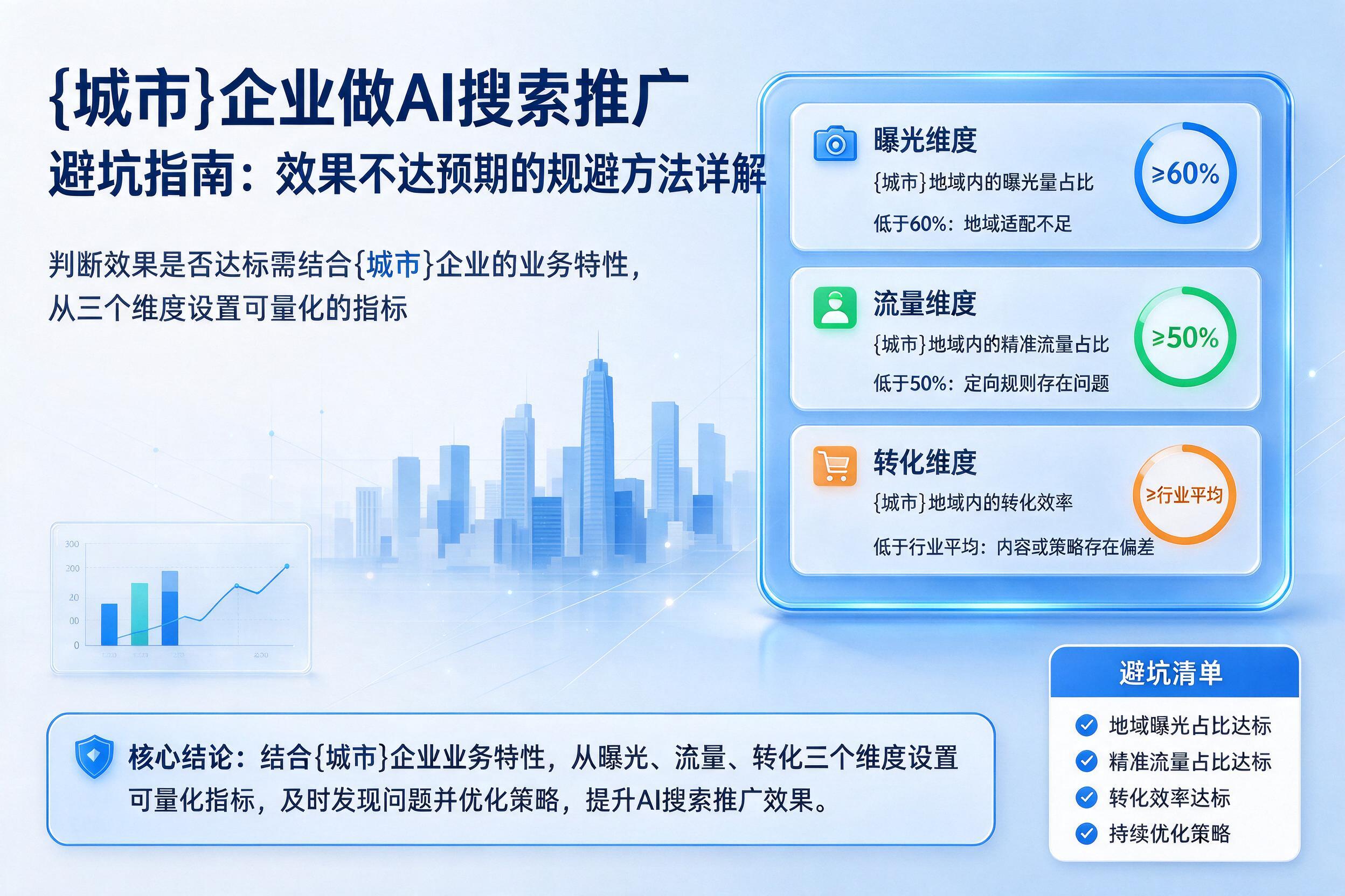 企业做AI搜索推广避坑指南:效果不达预期的规避方法详解