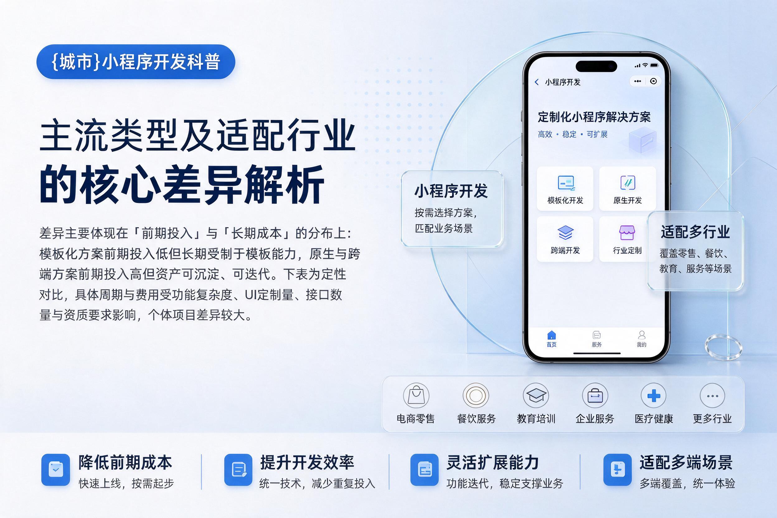 白杨小程序开发科普:主流类型及适配行业的核心差异解析