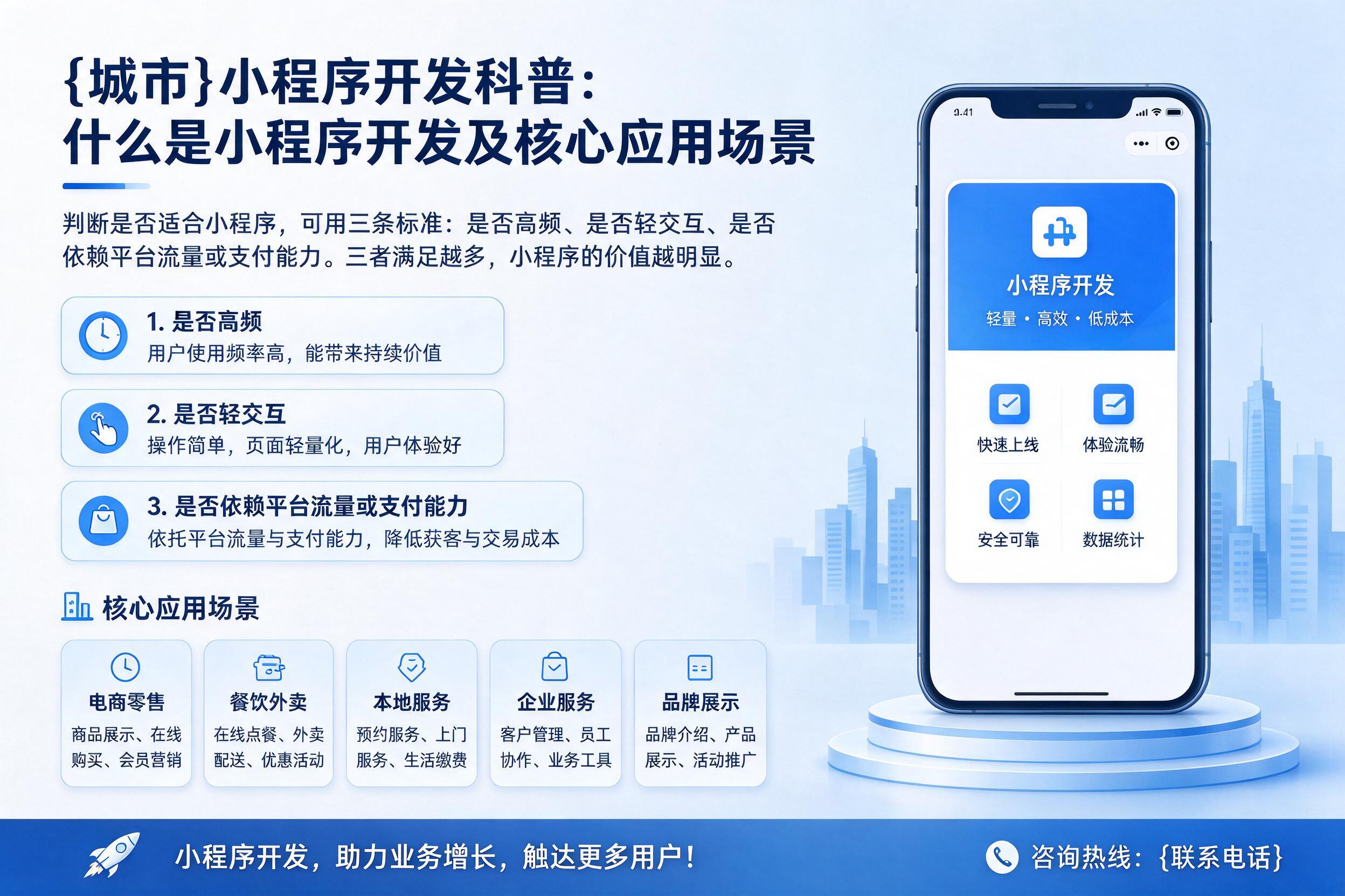 白杨小程序开发科普：什么是小程序开发及核心应用场景