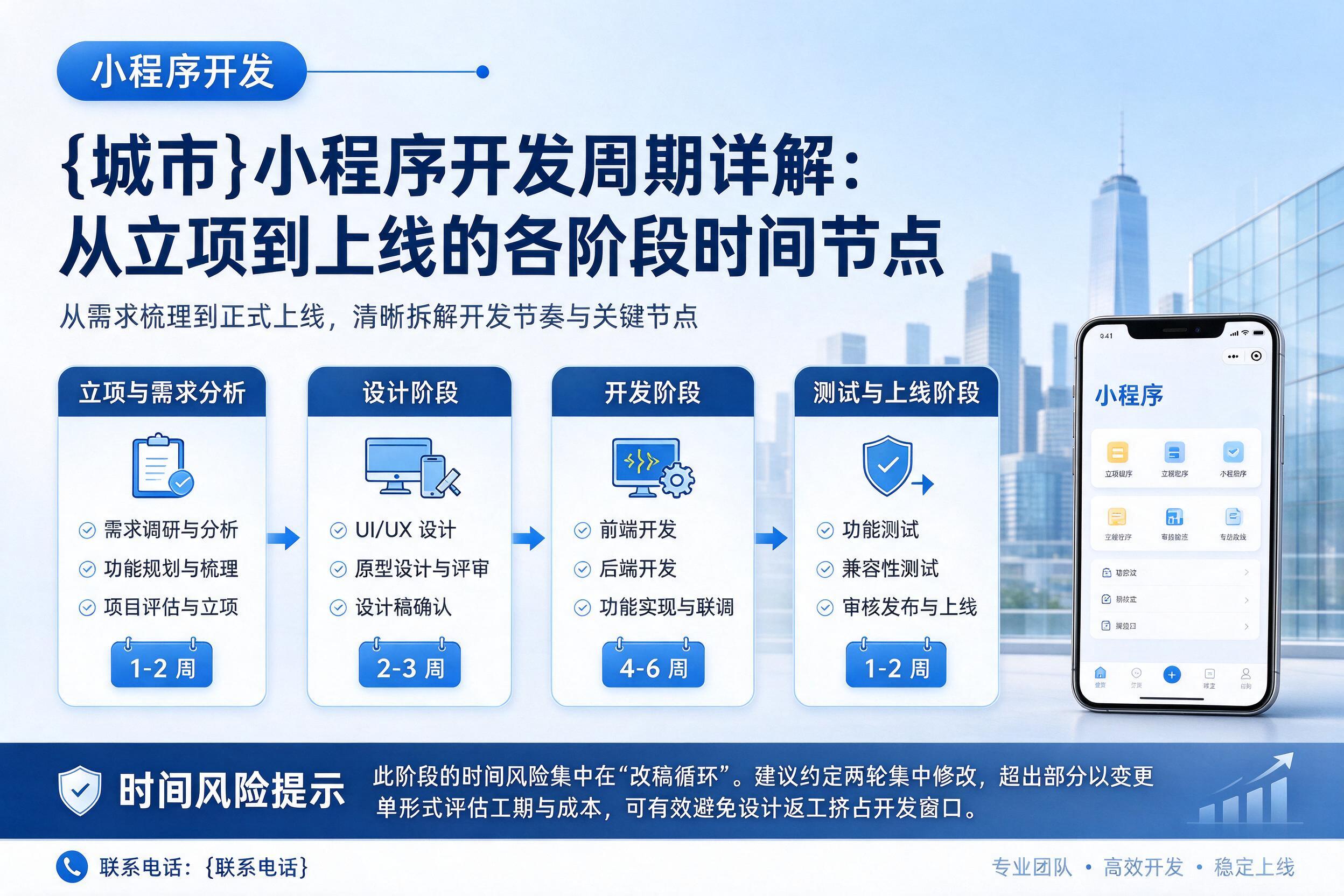 白杨小程序开发周期详解：从立项到上线的各阶段时间节点