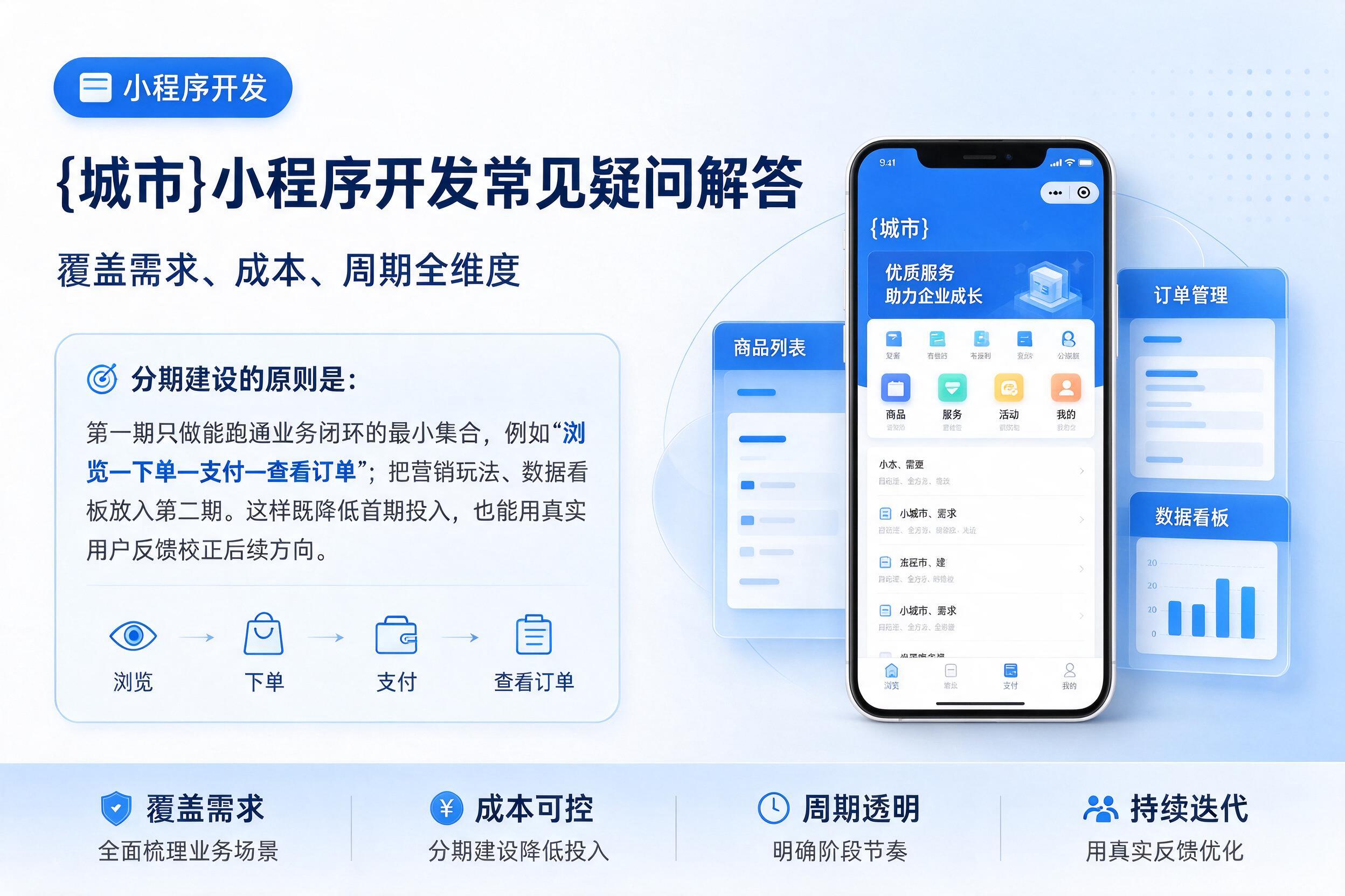 白杨小程序开发常见疑问解答：覆盖需求、成本、周期全维度