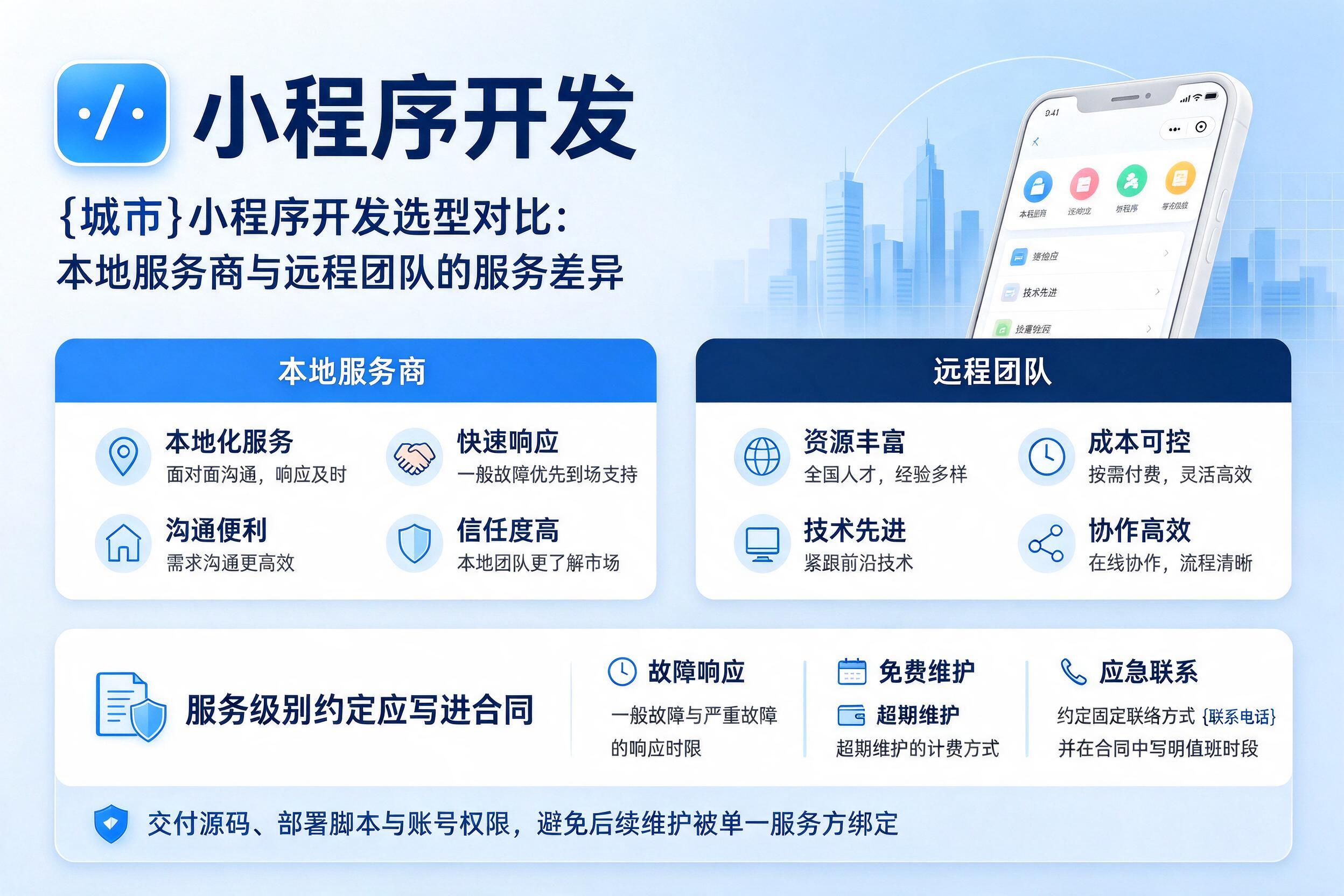 白杨小程序开发选型对比：本地服务商与远程团队的服务差异